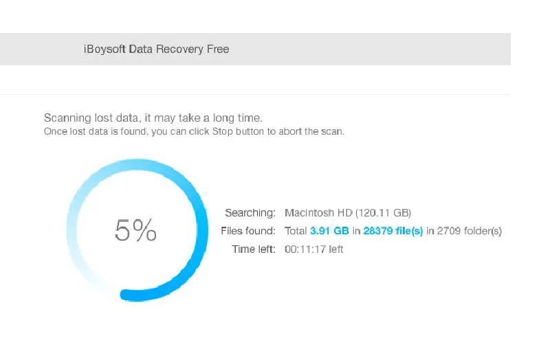 iboysoft data recovery free review