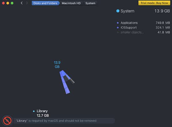 DaisyDisk displays a warning message when trying to delete system files