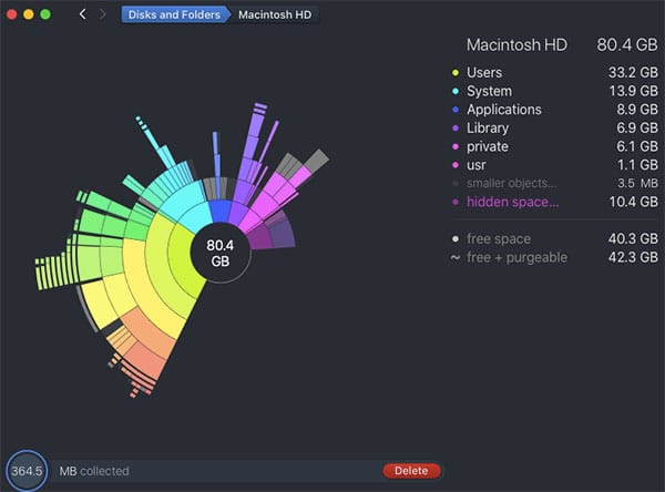 Mac’s storage status after removing Time Machine snapshots