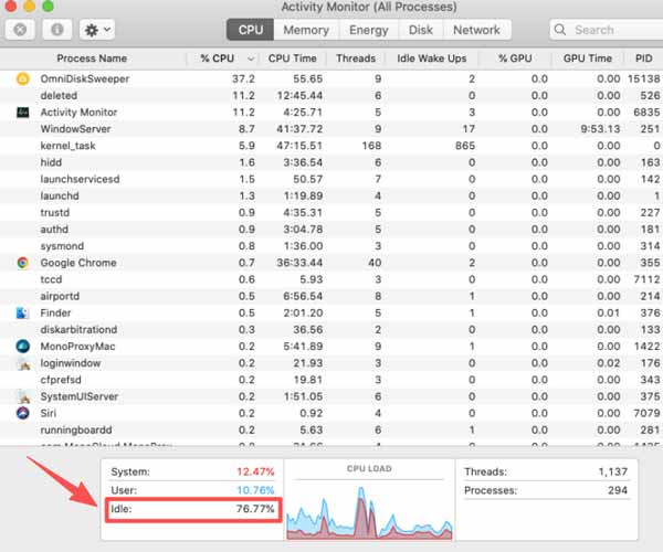 Porcentaje de CPU restante al usar OmniDiskSweeper